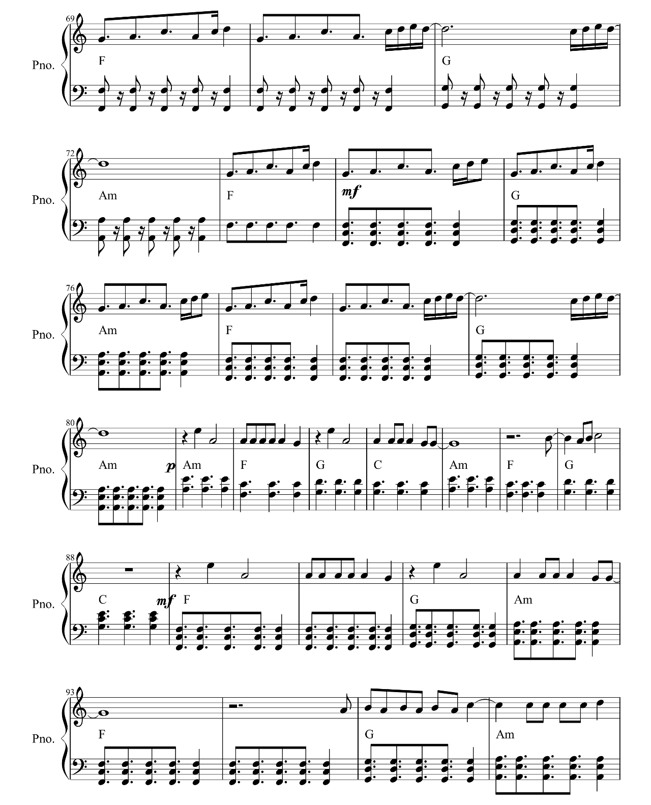 This Is What You Came For sheet music 4