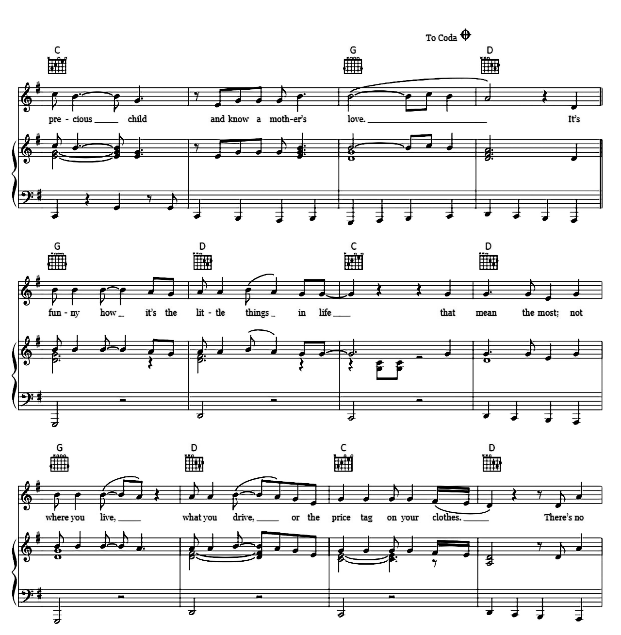 Chicken Fried sheet music 5