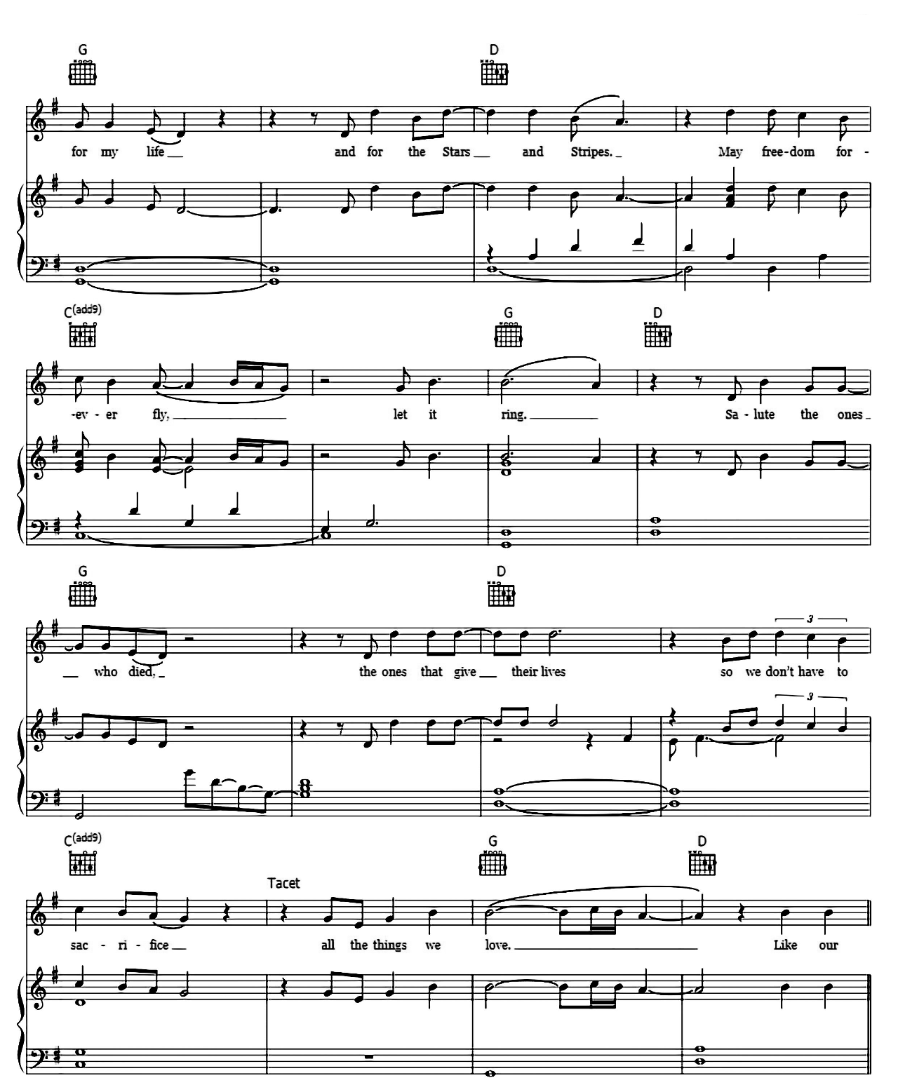 Chicken Fried sheet music 8