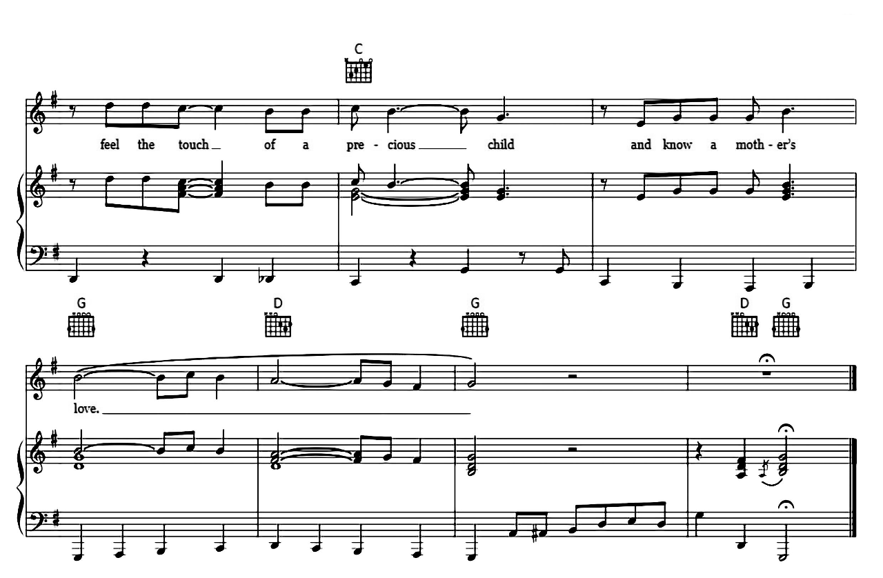 Chicken Fried sheet music 11