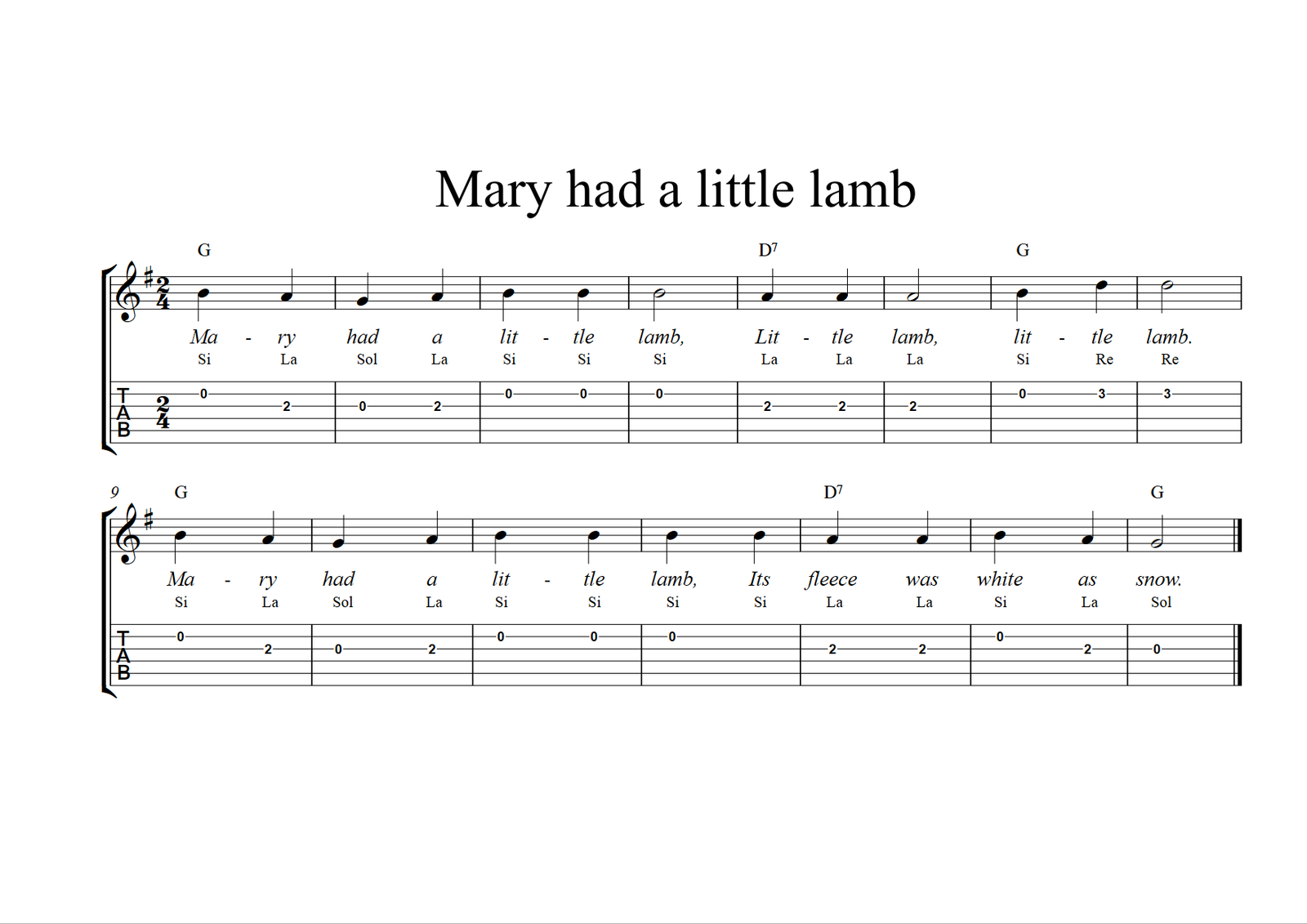 Mary Had A Little Lamb sheet music
