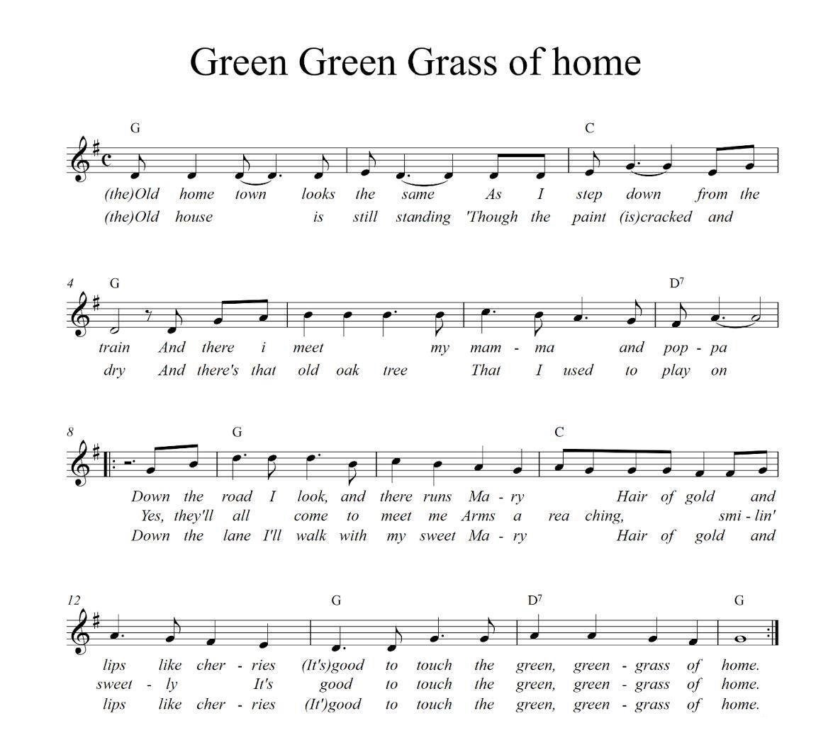 Green Green Grass Of Home sheet music