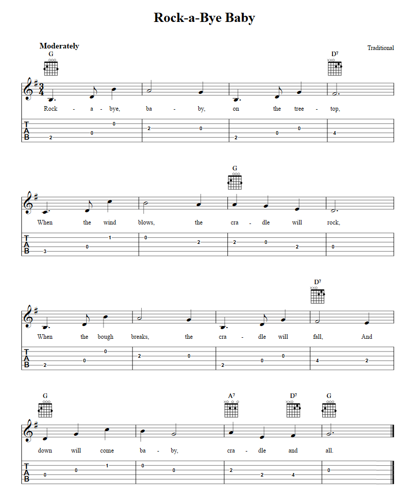 Rock sheet music