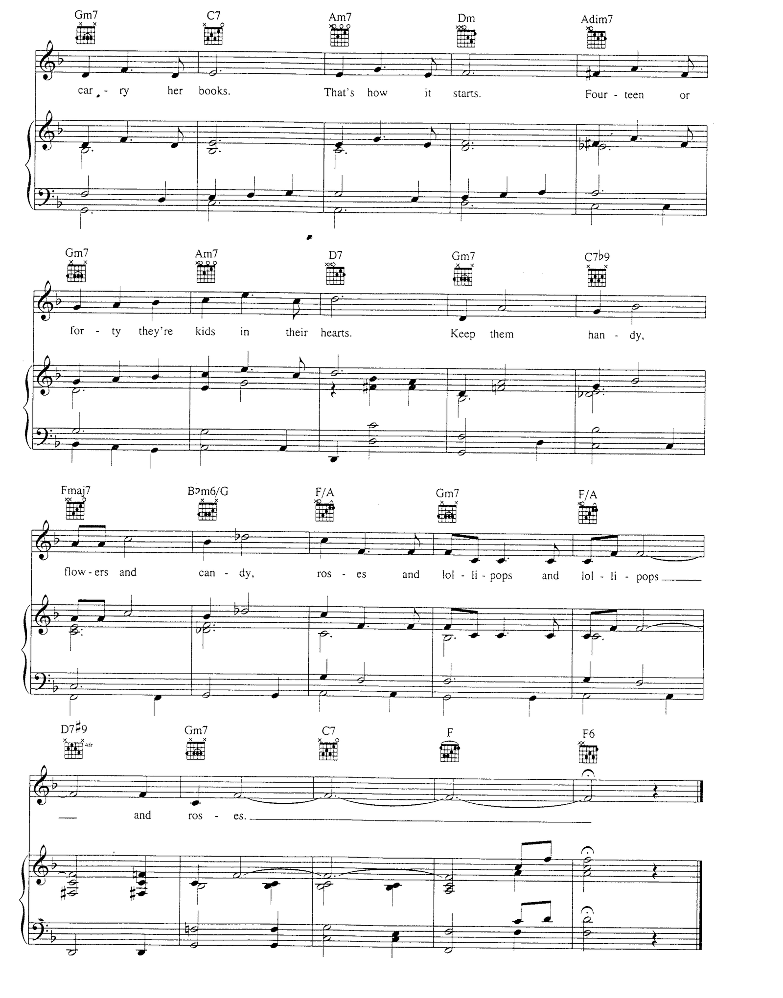 Lollipops And Roses sheet music 3