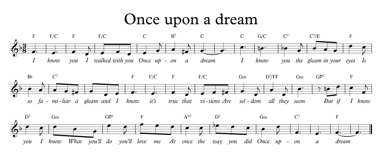 Once Upon A Dream sheet music