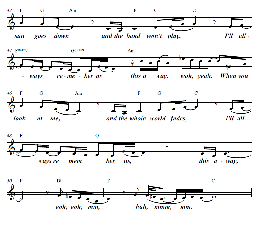 Always Remember Us This Way sheet music 3